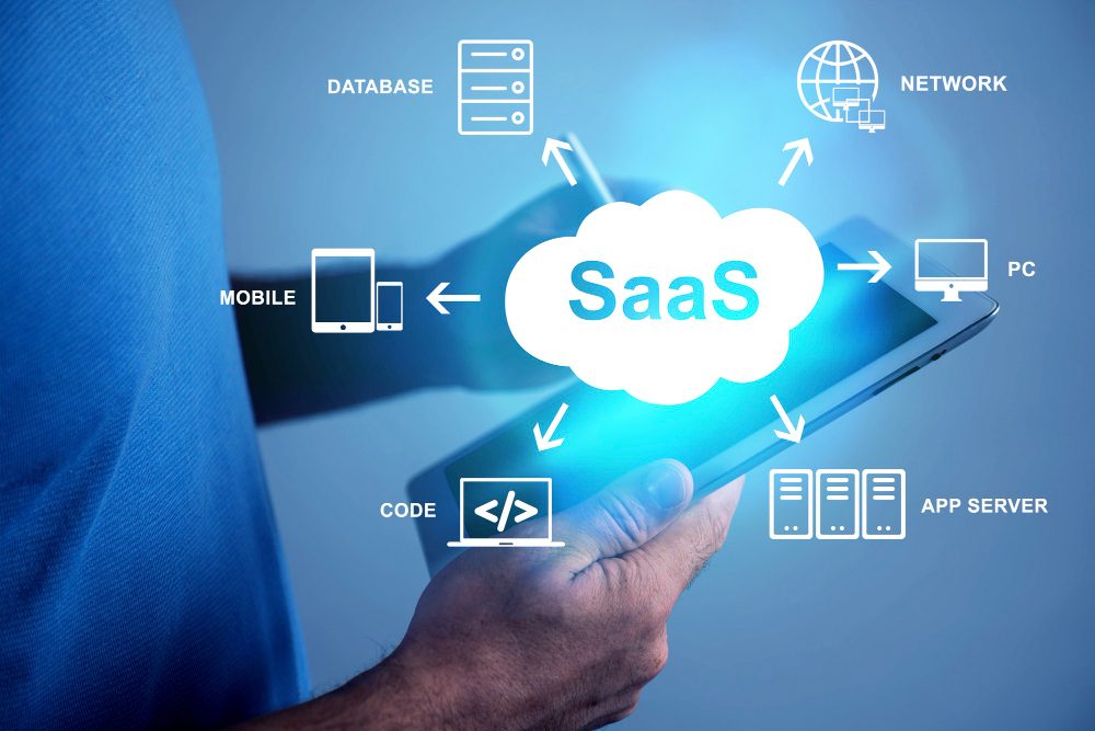 SaaS